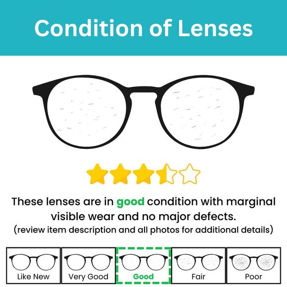 Scojo New York Prince St. 1081 +2.50 Reading Glasses - GOOD CONDITION - Picture 3 of 13